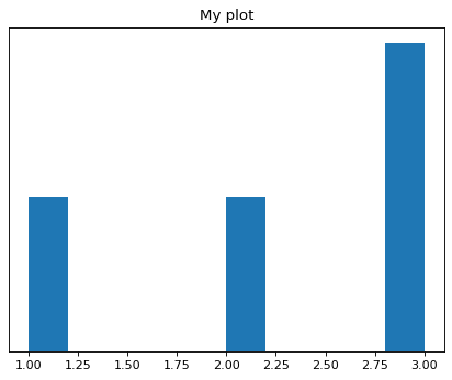 _images/anesthetic-plotting-1.png