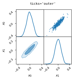 _images/plotting-22_01.png